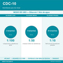 CDC-10 Spartan 4em1 - acao bactericida fungicida e virucida