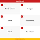 Kit Pisos e Garagem Spartan